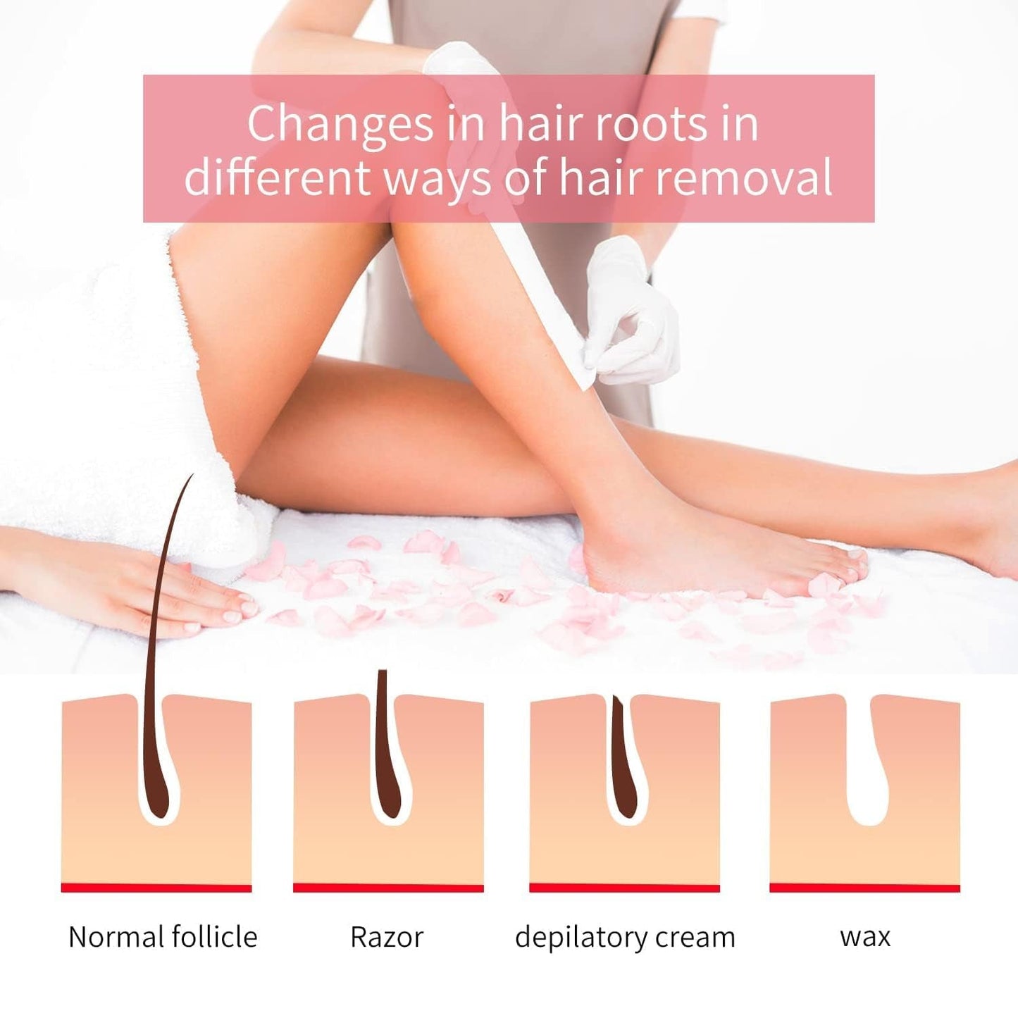 3-in-1 Roll-On Wax Machine + Refill Kit